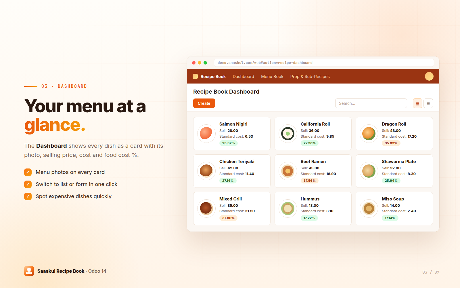 Recipe Book dashboard