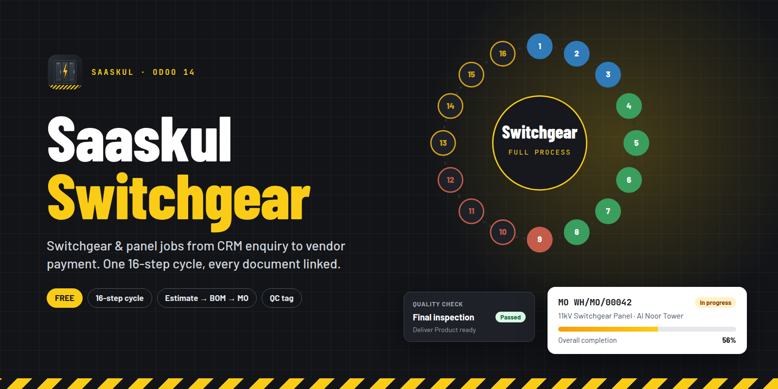Saaskul Switchgear banner