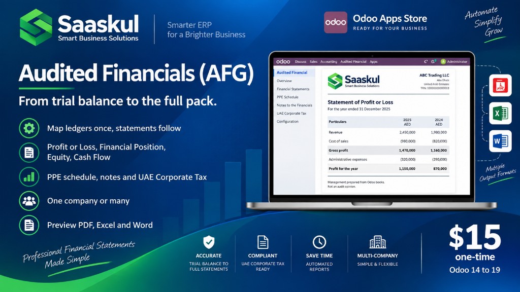 Audited Financials (AFG)
