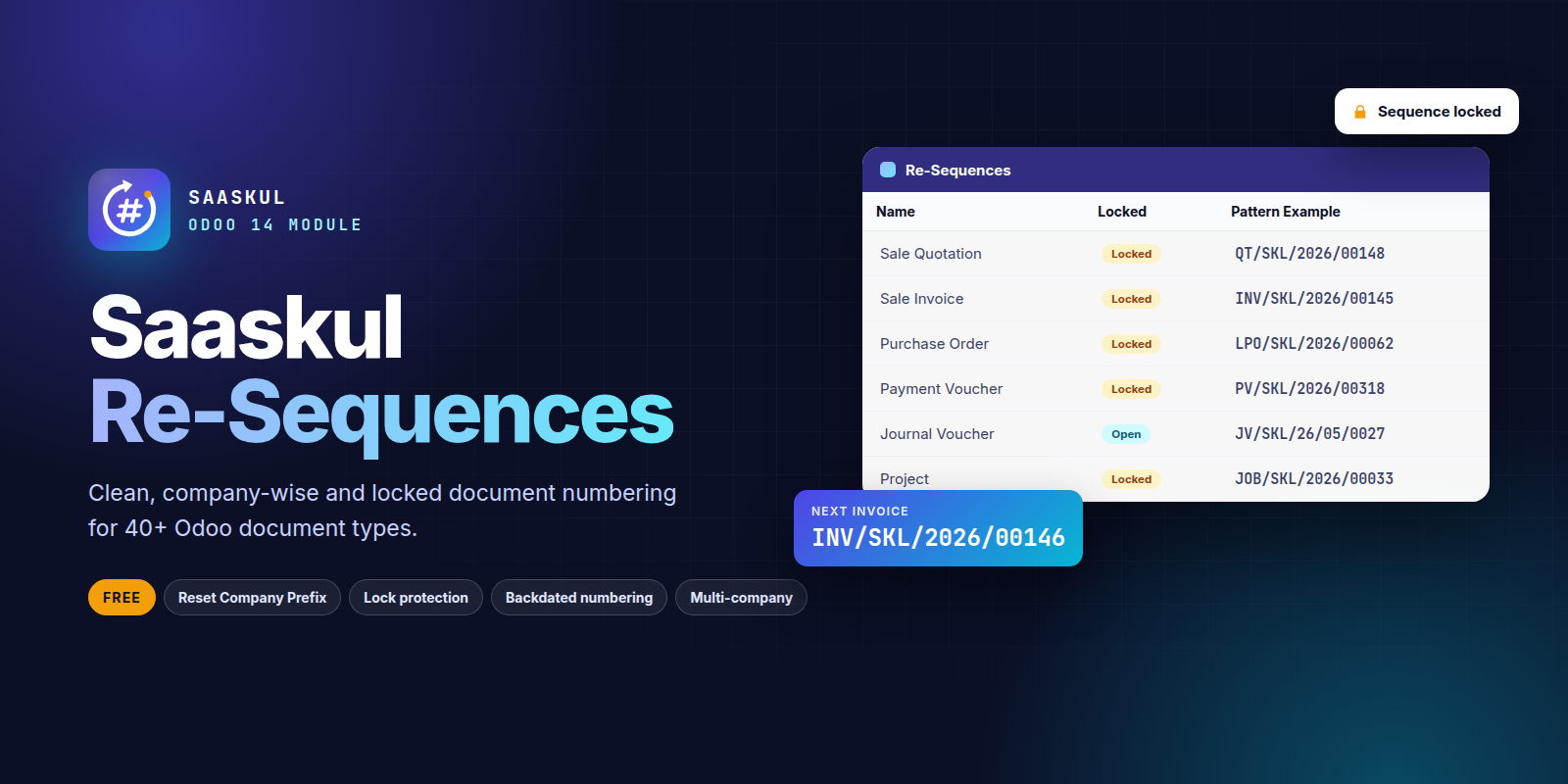 Document Sequence Manager